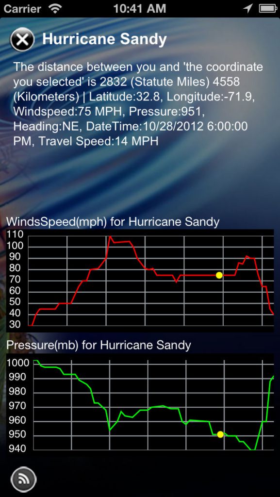 hurricane software